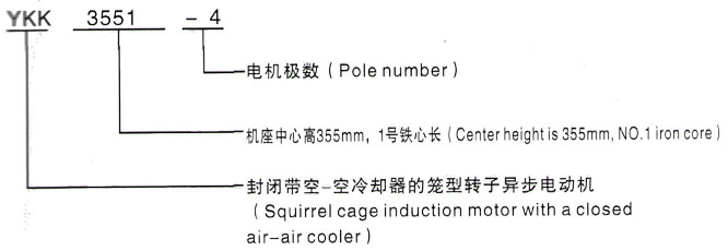YKK系列(H355-1000)高压邹城三相异步电机西安泰富西玛电机型号说明